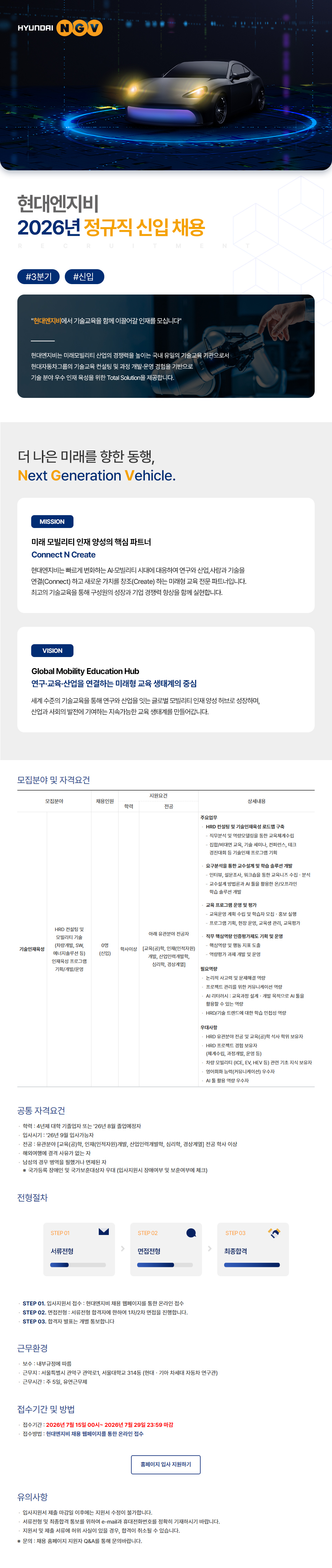 Contents image